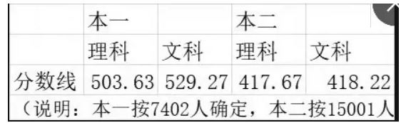 江苏高考零模历史2021