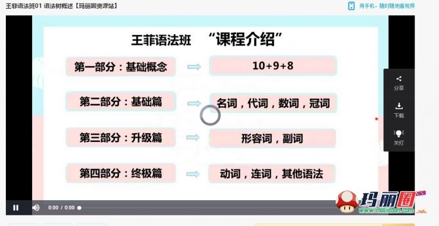 有道王菲语法课视频讲义百度盘下载