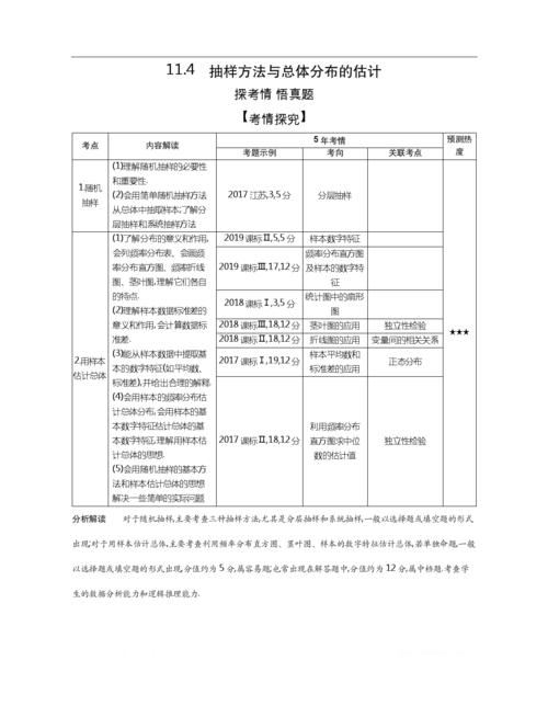 2021年高考化学大一轮复习