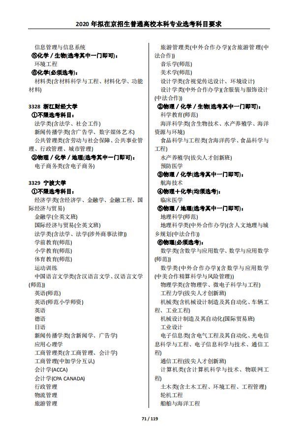 2021各大学对新高考选科的要求