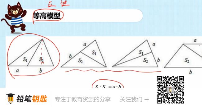 《91好课：小学奥数导引超越篇》五年级数学 MP4视频格式 百度网盘下载