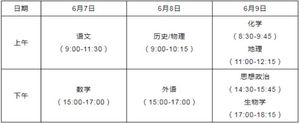 2021湖北高考英语考两次的时间