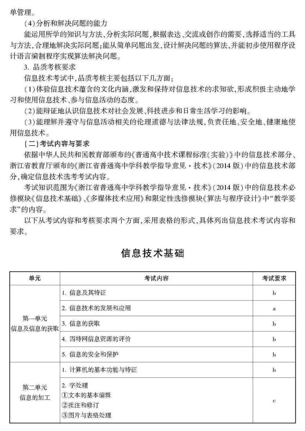 2021浙江数学高考范围