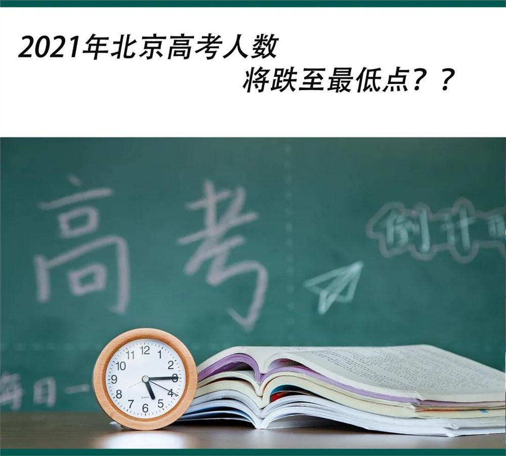 北京市高考人数2021