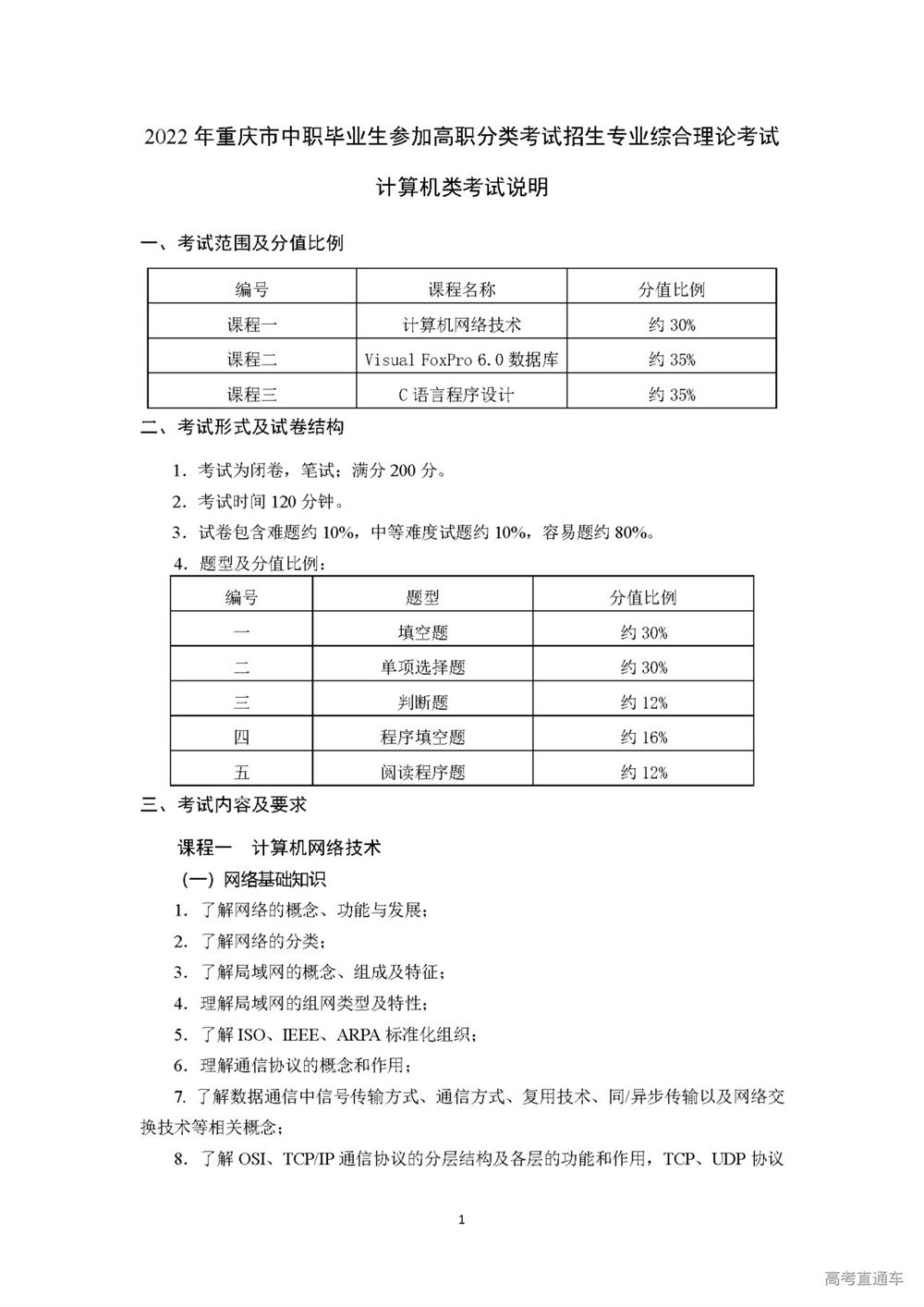 重庆市教育2022高考