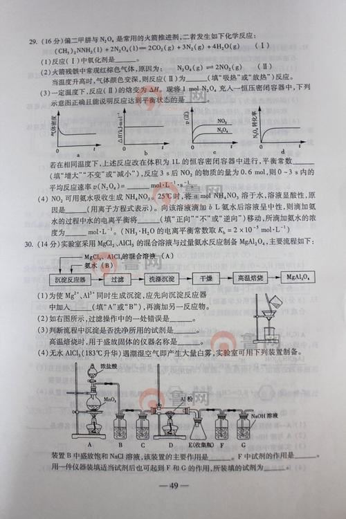 2012江苏高考物理,2012江苏高考物理扫描版