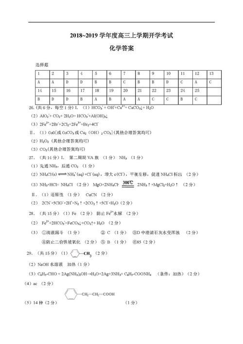 黑龙江高考化学试题,高考化学大题必考题型