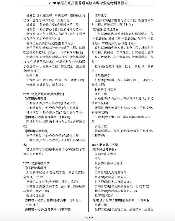 2021各大学对新高考选科的要求