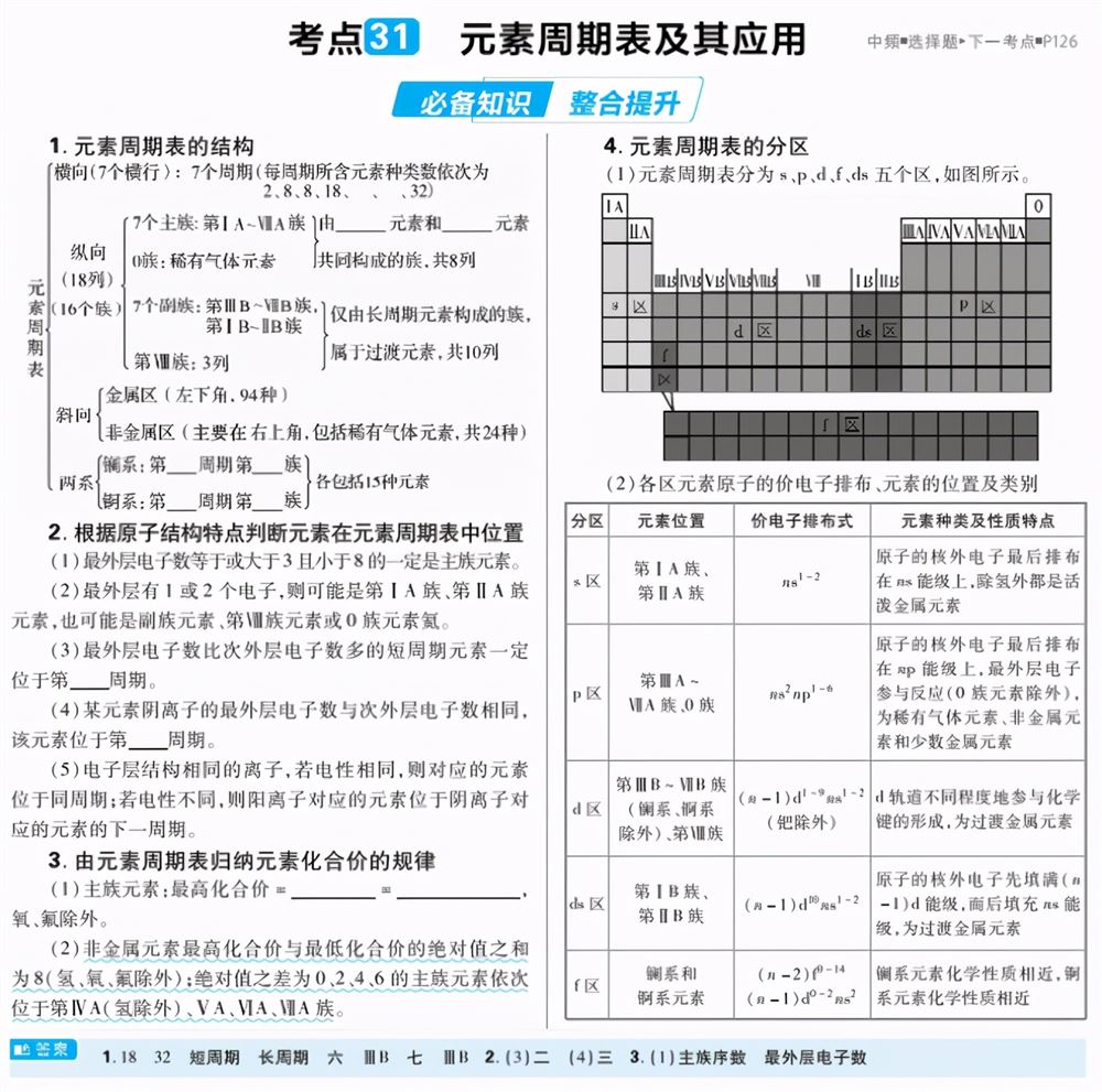 江苏高三复习可提多少分