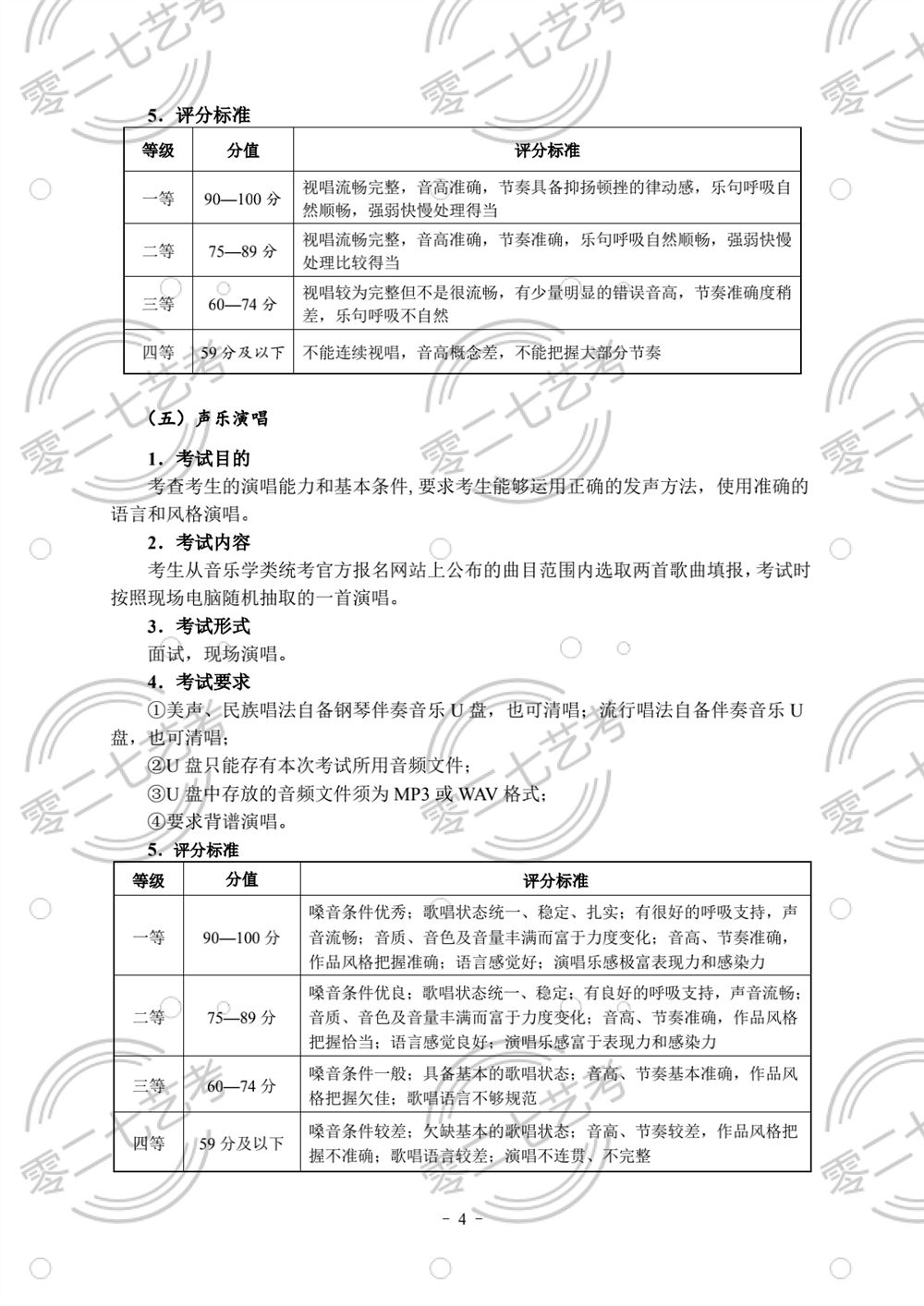 湖北省2022技能高考大纲