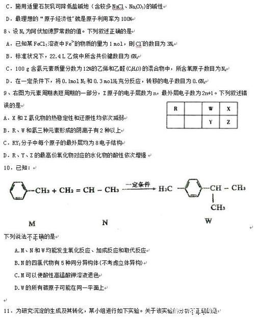 辽宁高考化学试题,高考化学大题必考题型