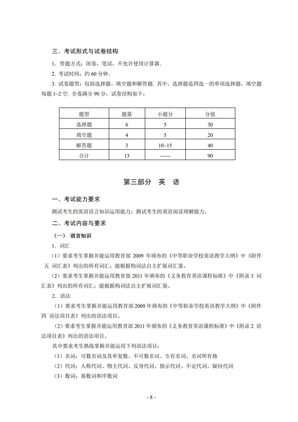 2021年湖北省技能高考