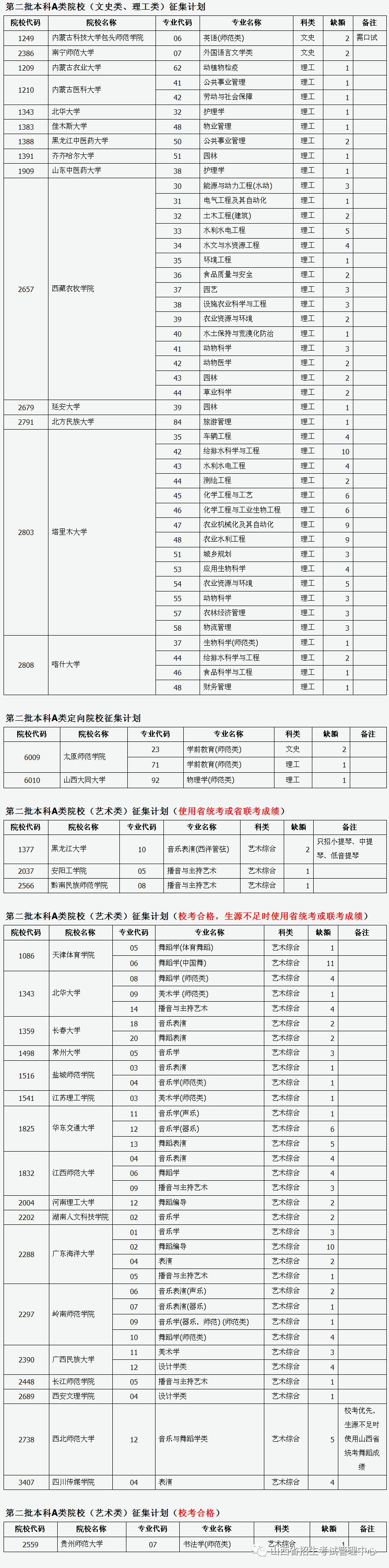 高考志愿辅导公益群公告