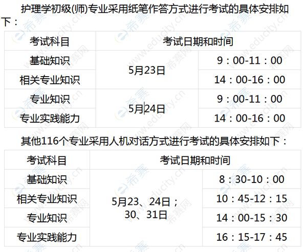 湖北高考考务工作培训视频