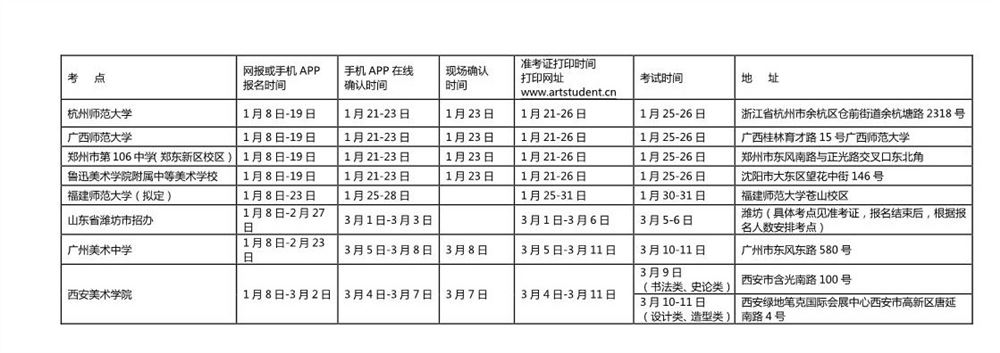 2022陕西美术高考联合质量检测