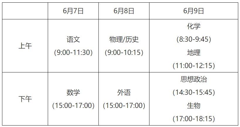 2021江苏高考政史生