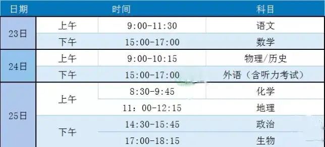 江苏省2021年高考化学的人数很少怎么办