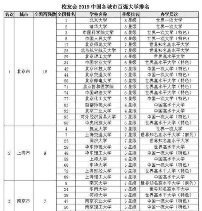 河南高考卷子和哪个省样