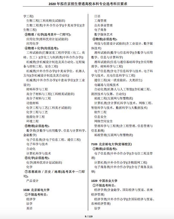 2021各大学对新高考选科的要求