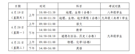 2022年咸宁市中考时间是什么时候？