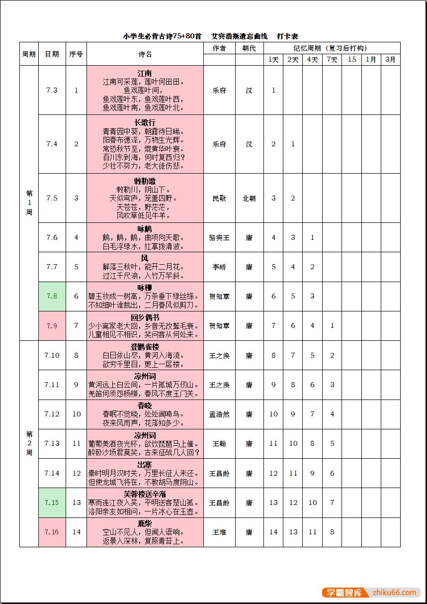 《小学生必背古诗75+80首》(艾宾浩斯)完美打印版