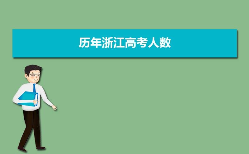 2021年浙江高考人数多少