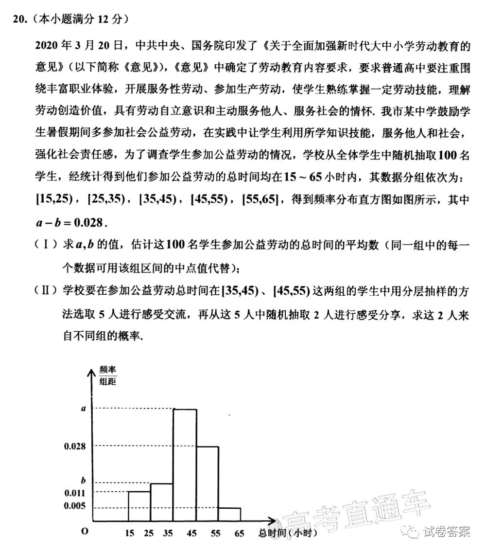 吉林市2021高考毕业班模拟