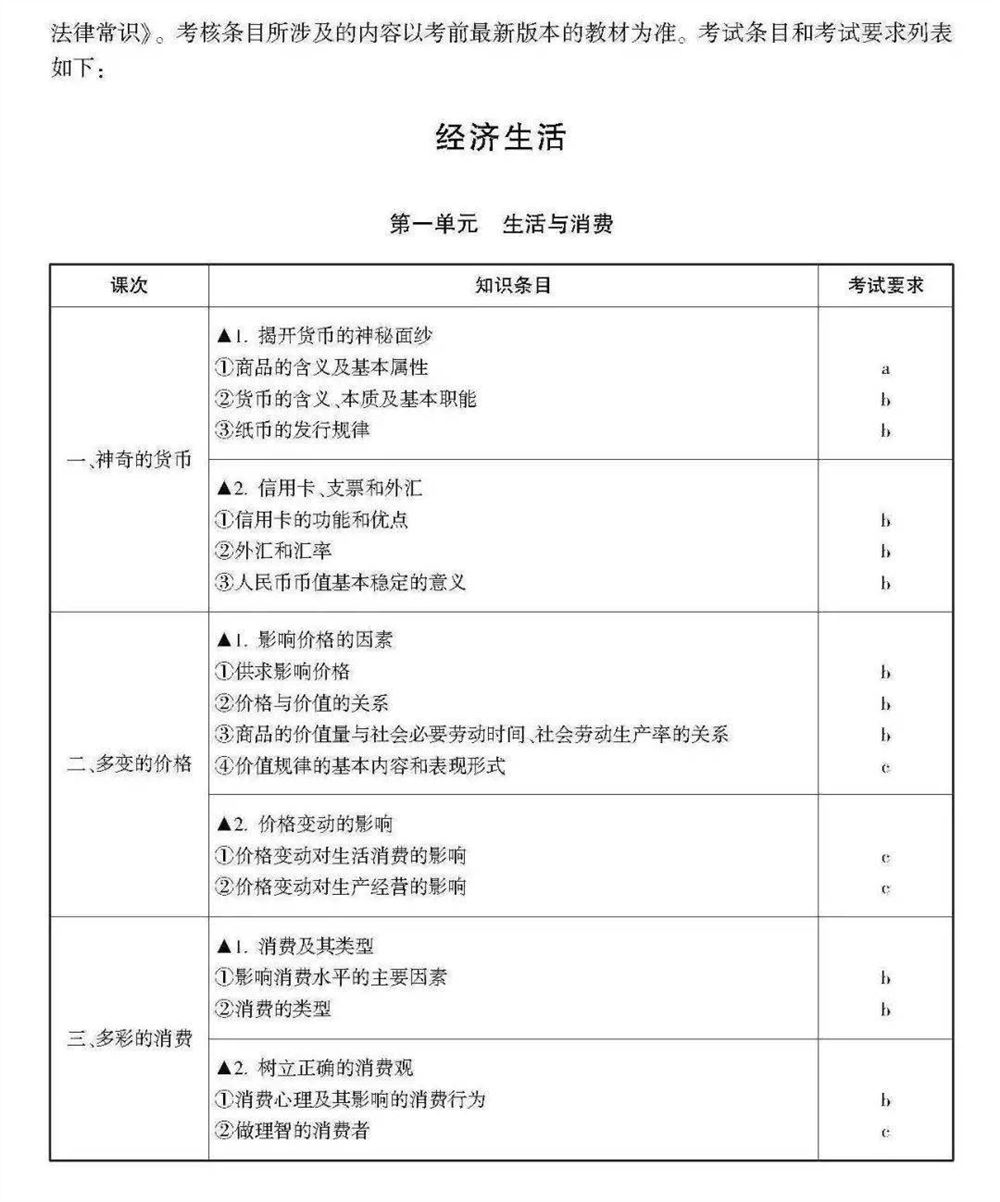 2021浙江数学高考范围