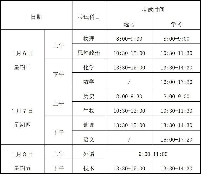 2021年1月浙江高考