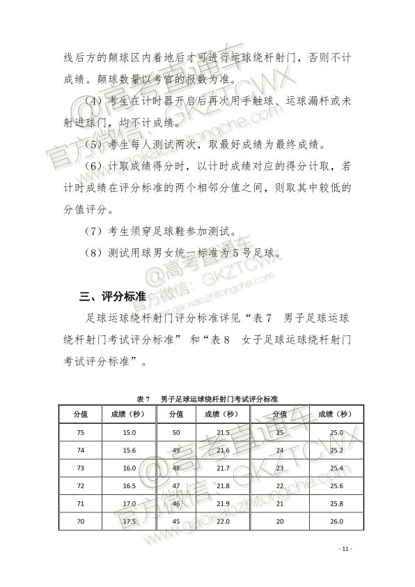 2022江西高考体育项目评分