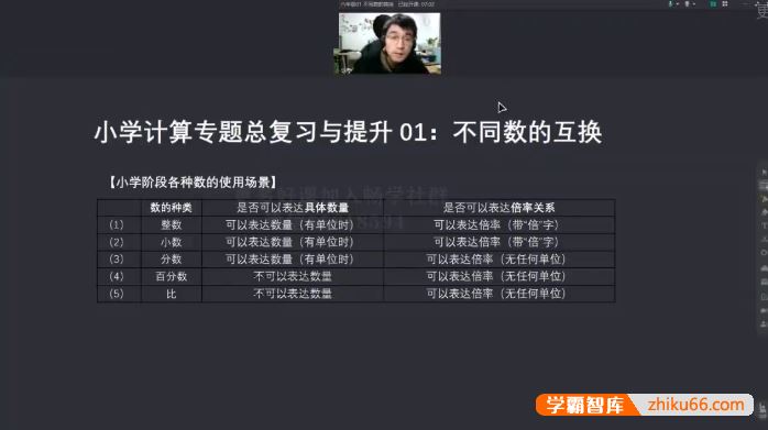 小海老师小学数学计算专题总复习与提升课程(6年级)
