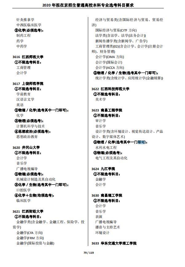 2021各大学对新高考选科的要求