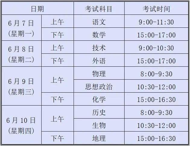 浙江省2021届高考必考科目