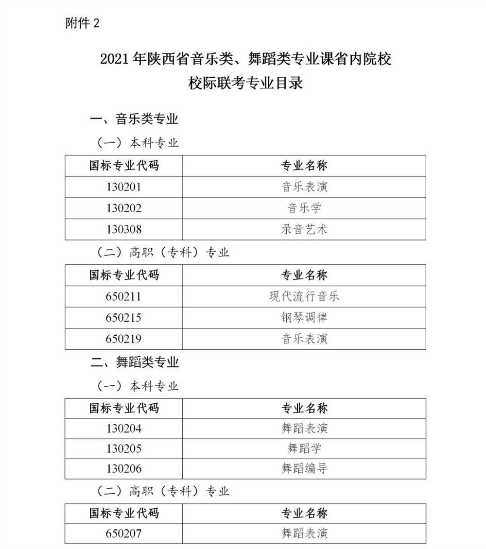 陕西省2021年高考体检时间