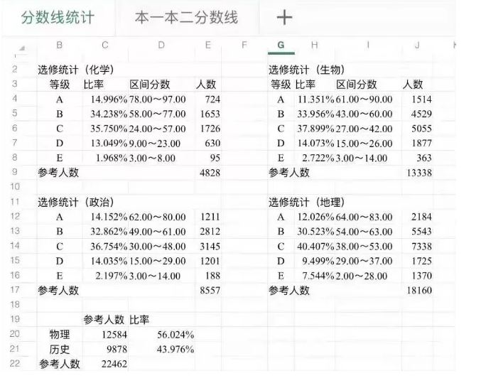 江苏高考零模历史2021