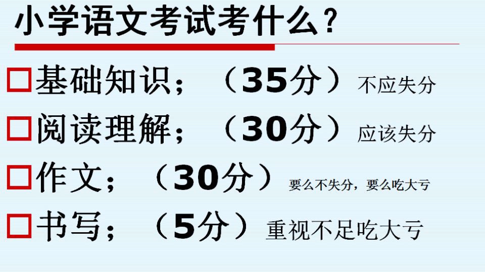 跟谁学小学语文一线名师刘朝阳阅读理解基础百度云...