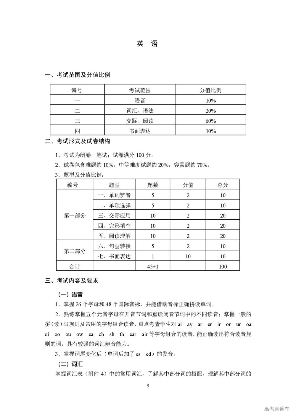 重庆市教育2022高考