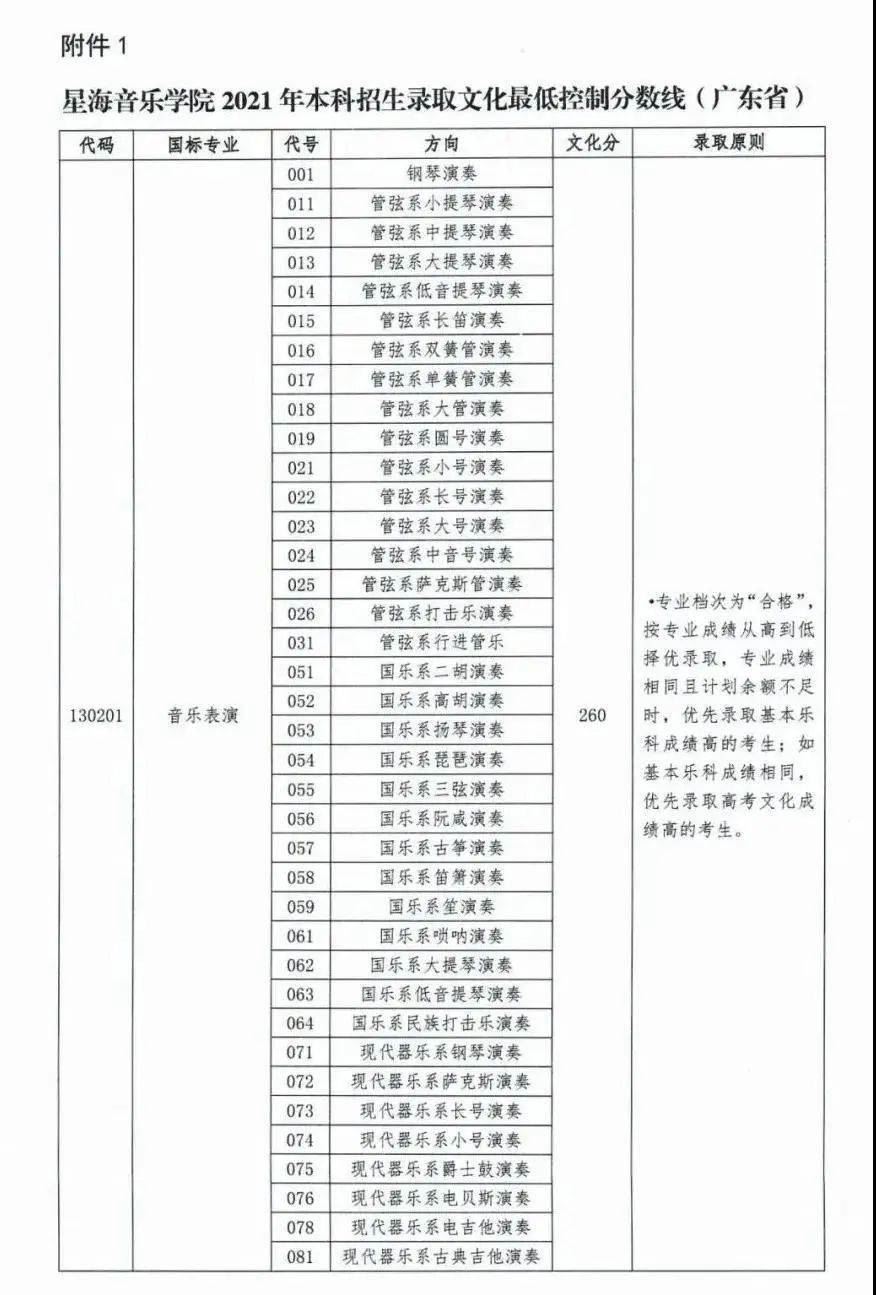 山东曲阜高考前培训文化课哪里最好