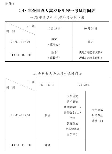 青海成人高考证书领取地点