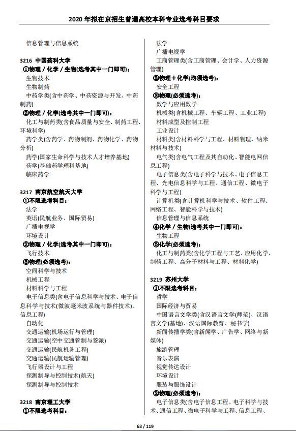 2021各大学对新高考选科的要求