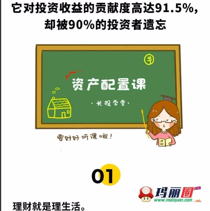 2020长投学堂理财普通人投资电影+资产配置课完整版千牛