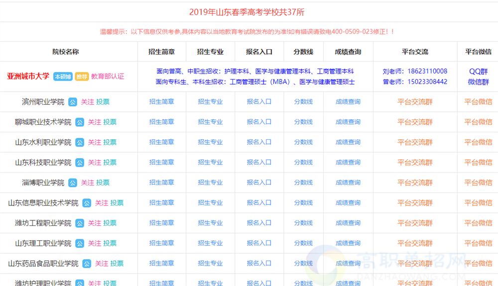 山东能培训春季高考的学校