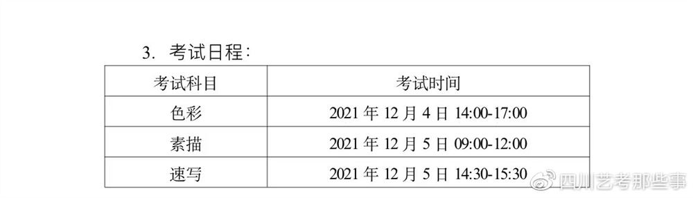 2022年四川高考大纲