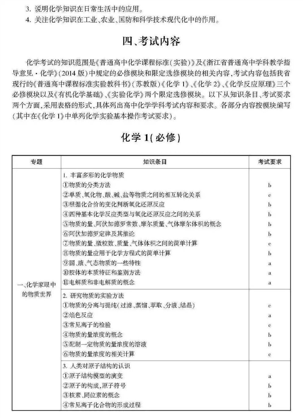 2021浙江数学高考范围