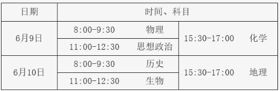 云南省2021英语听力高考时间