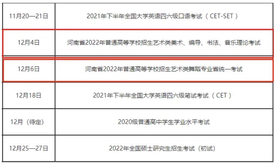 2022高考美术联考河南省报名时间