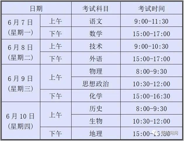 2021浙江数学高考范围