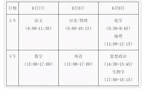 江苏2021新高考全国卷