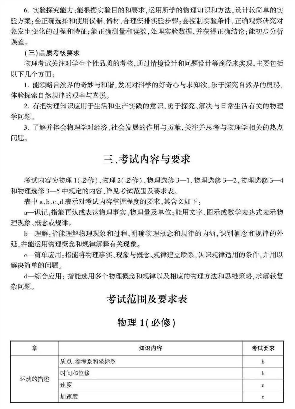 2021浙江数学高考范围