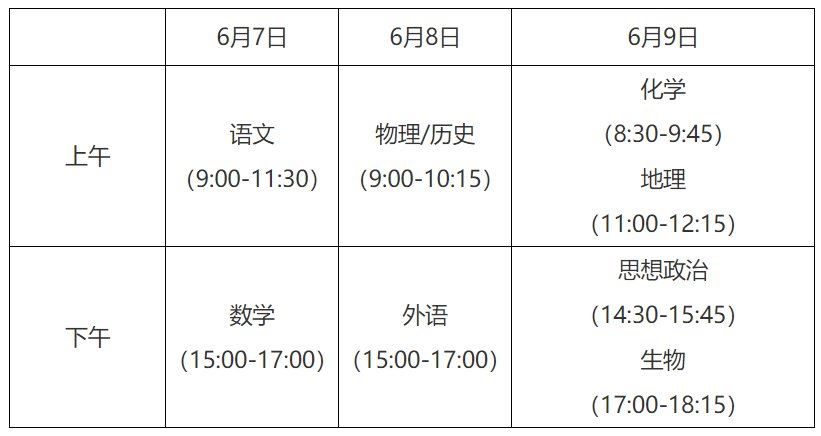 江苏省高考政策改革方案2021